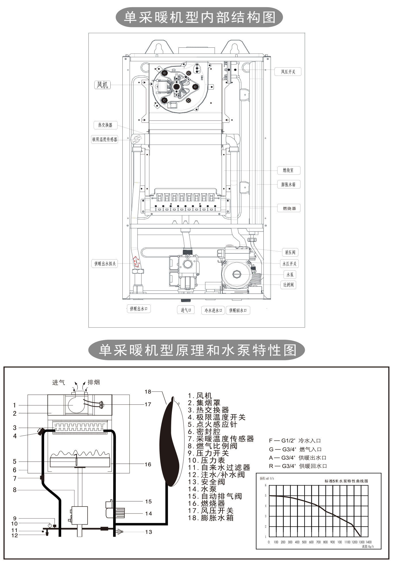 曼威奇说明书(3C)-8.jpg